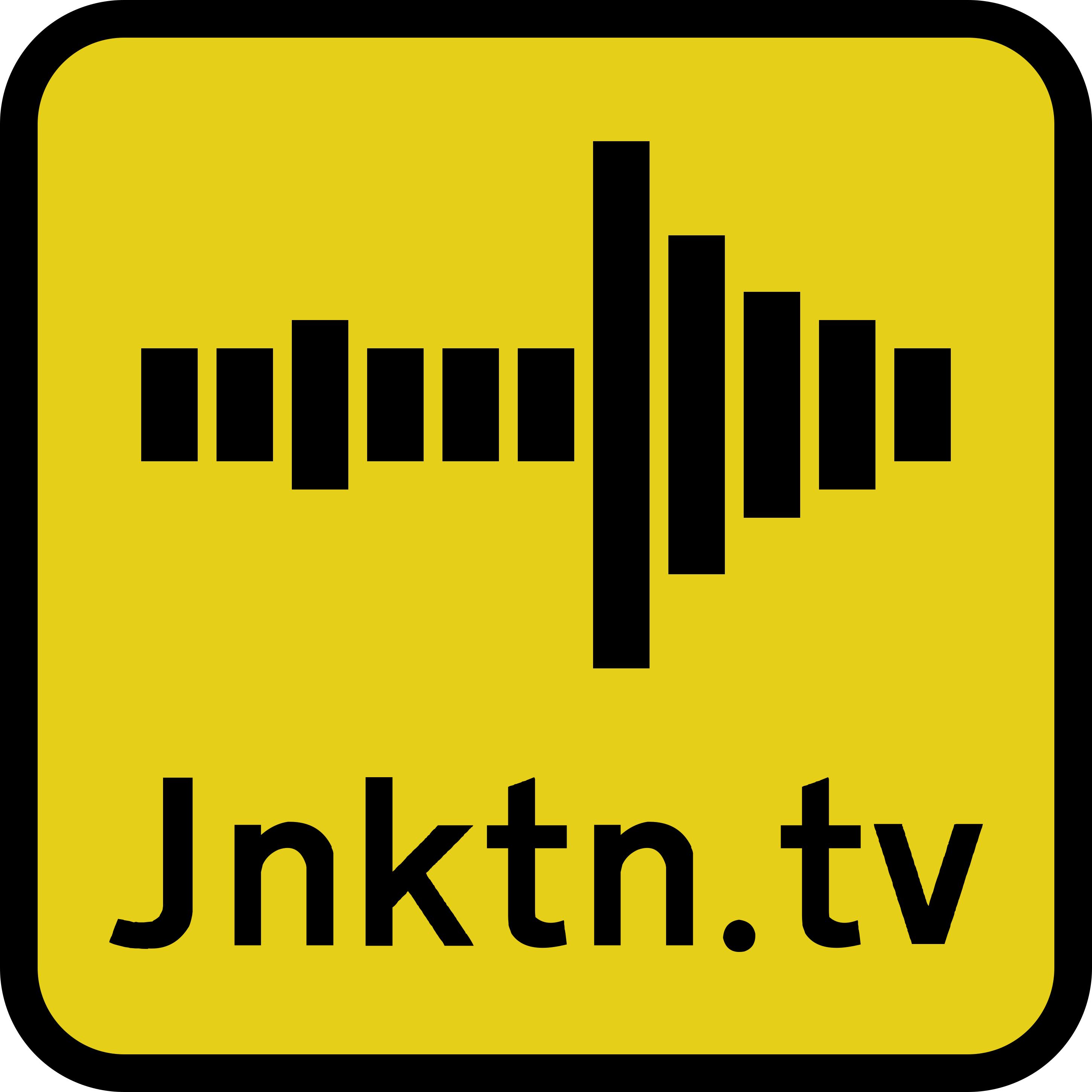 Jnktn.tv